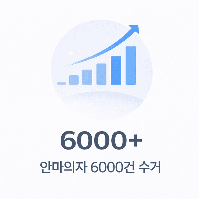 6000+ 안마의자 수거